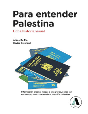 PARA ENTENDER PALESTINA